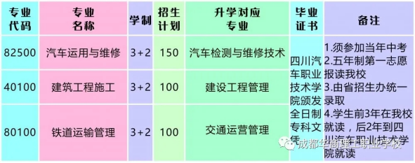 7.14成都华商理工职业学校特色文化简介5572.png